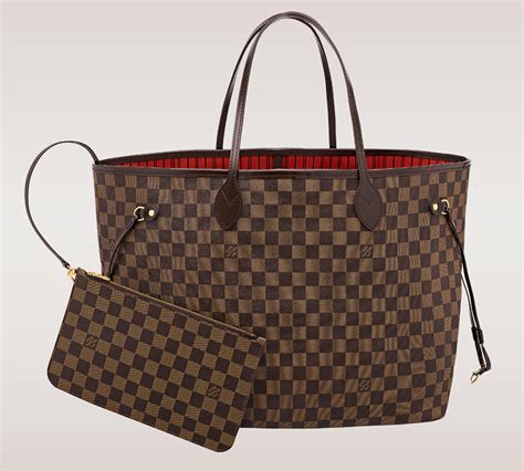 louis vuitton forever full bag|louis vuitton neverfull bag new.